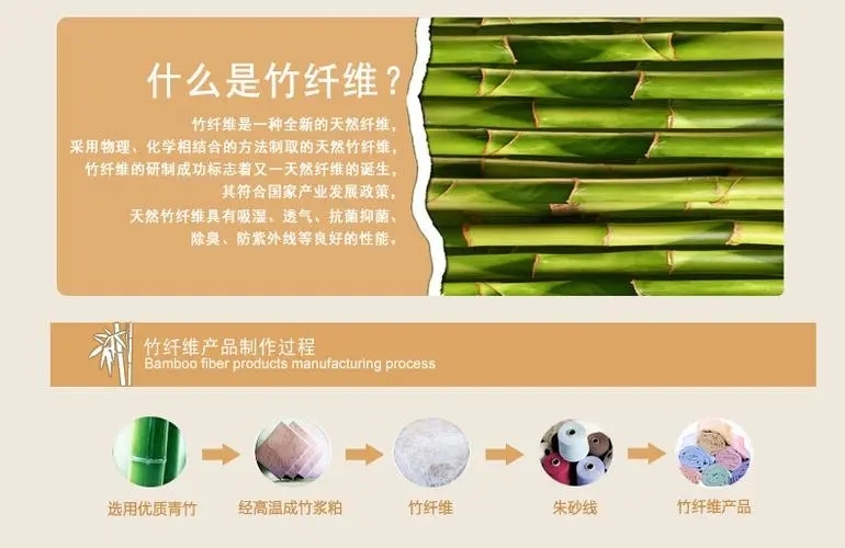 一根竹子撬動(dòng)萬(wàn)億產(chǎn)值，綠色風(fēng)尚催生產(chǎn)業(yè)新賽